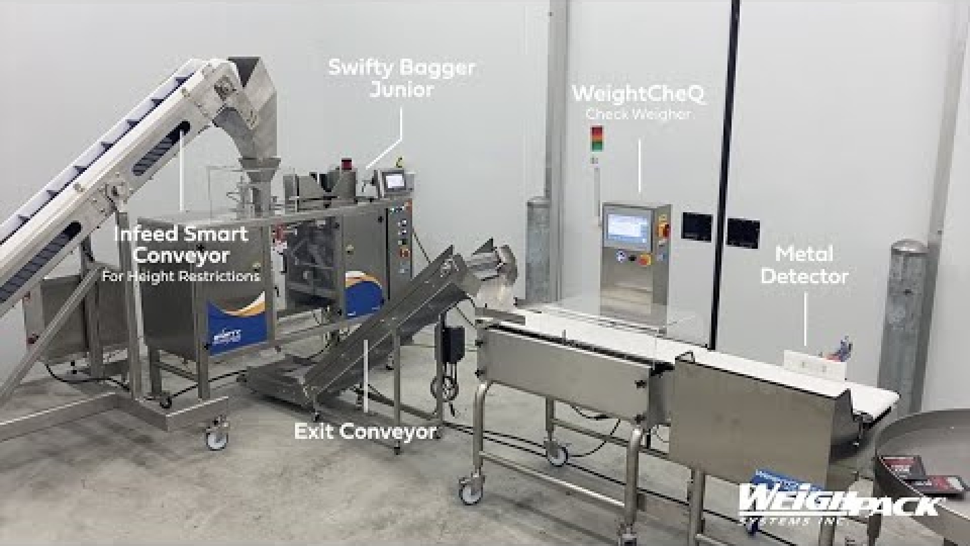 Swifty Bagger Automatic Pouch Bagger Filling Machine